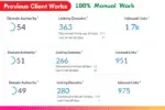 Increase Domain Authority Moz DA DR
