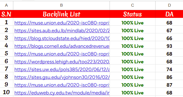 Authority Backlink in Education
