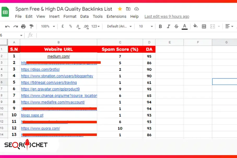 Only High DA Premium Backlinks 3 1