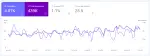 Want to Outrank Your Competitors? Our SEO Solutions Can Help! - Image 2