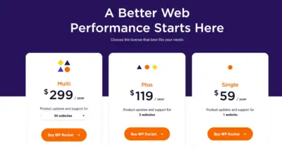 Official WP Rocket Price Very Expensive